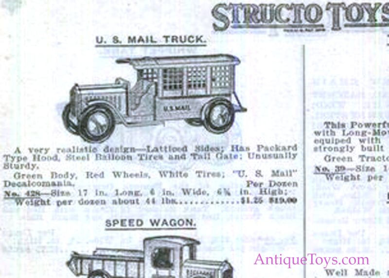 Structo Manufacturing Co. Pressed Steel U.S. Mail Truck <FONT COLOR="ff000 ">*SOLD*</font> - Image 13